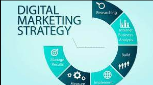 Digital marketing strategy course